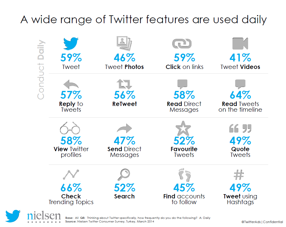 twitter video viewer twitter video viewer
