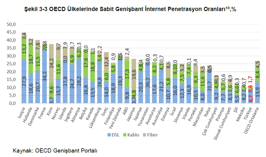 Electricity prices in europe 2018-2021. Классификатор oecd wos. Классификатор oecd wos. Классификатор oecd wos. Electricity in europe.